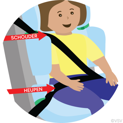 tekening gordels plat op schouders en heupen in kinderstoel auto