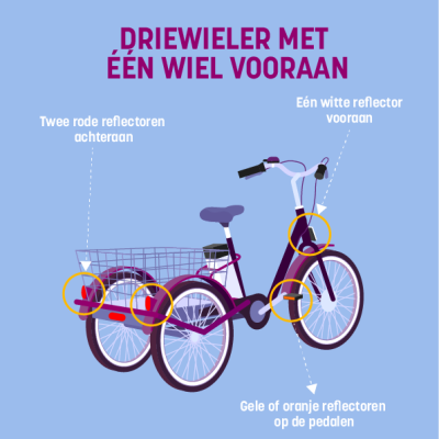 driewieler met 1 voorwiel, verplichte reflectoren
